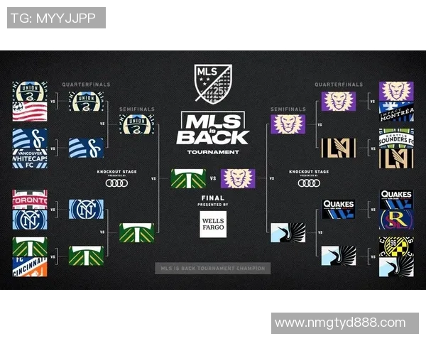 奥兰多城与蒙特利尔对决时间安排及赛事前瞻分析 奥兰多城与蒙特利尔对决时间安排及赛事前瞻分析