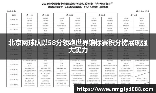 北京网球队以58分领跑世界锦标赛积分榜展现强大实力