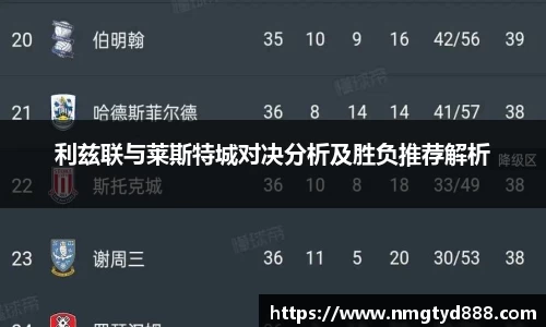 利兹联与莱斯特城对决分析及胜负推荐解析