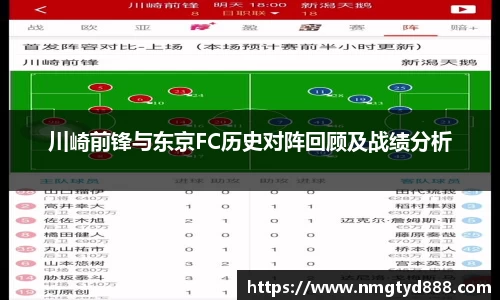 川崎前锋与东京FC历史对阵回顾及战绩分析